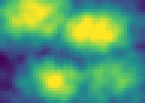 Model prediction heatmap